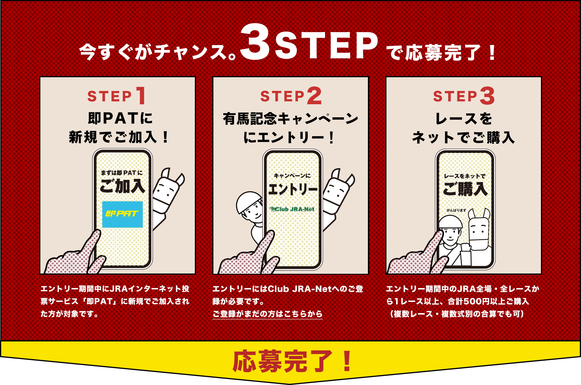 
 
`XB3STEPŉ劮I 
STEP1
PATɐVKłI
Gg[ԒJRAC^[lbg[T[rXuPATvɐVKłꂽΏۂłB
STEP2
LnLOLy[ɃGg[I
Gg[ɂClub JRA-Netւ̂o^KvłB
o^܂͂̕炩 
STEP3 
[Xlbgłw 
Gg[ԒJRASES[X1[XȏAv500~ȏゲwi[XEʂ̍Złj 
劮I 
