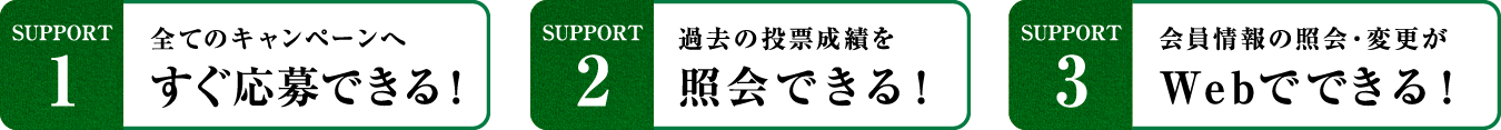SUPPORT1 全てのキャンペーンへすぐ応募できる! SUPPORT2 過去の投票成績を照会できる! SUPPORT3 会員情報の照会・変更がWebでできる!