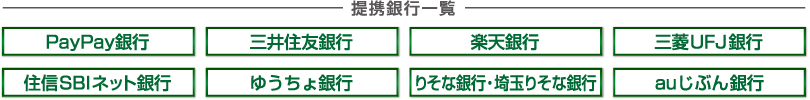 gsꗗ