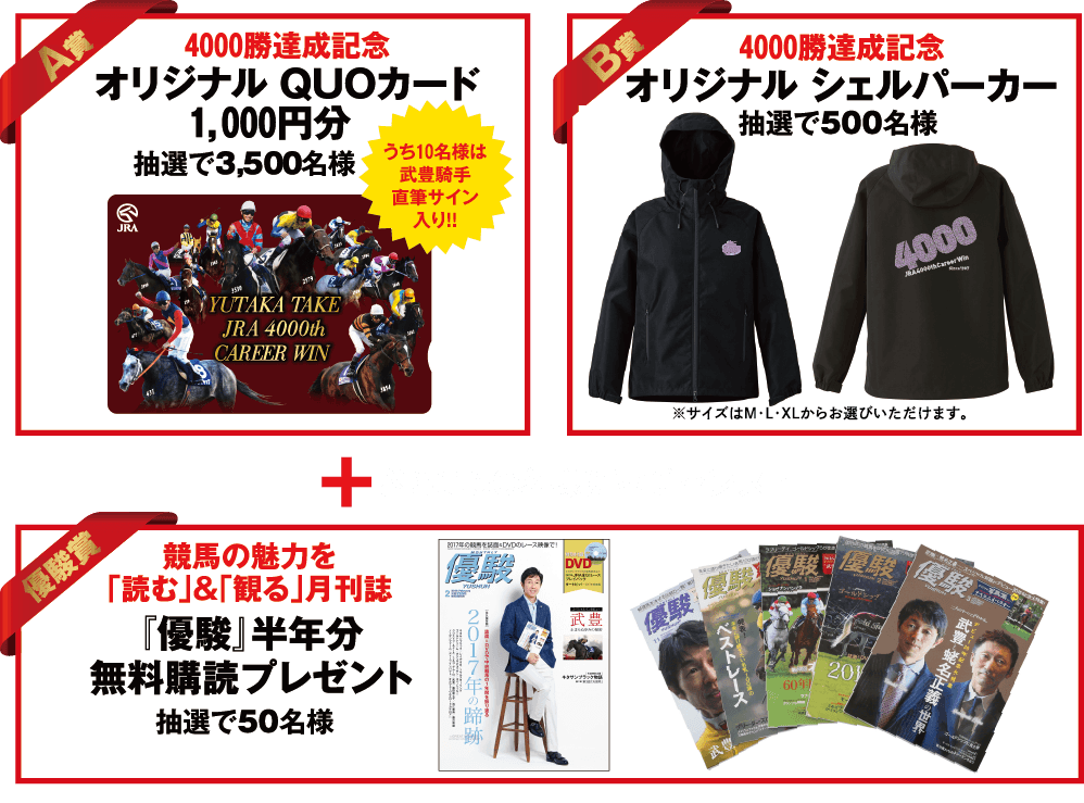 JRA電話・インターネット投票で武豊騎手がJRA通算4000勝を達成した翌週から２週間の間にJRA競走の勝馬投票券をご購入いただくと、抽選でオリジナル賞品をプレゼント！！