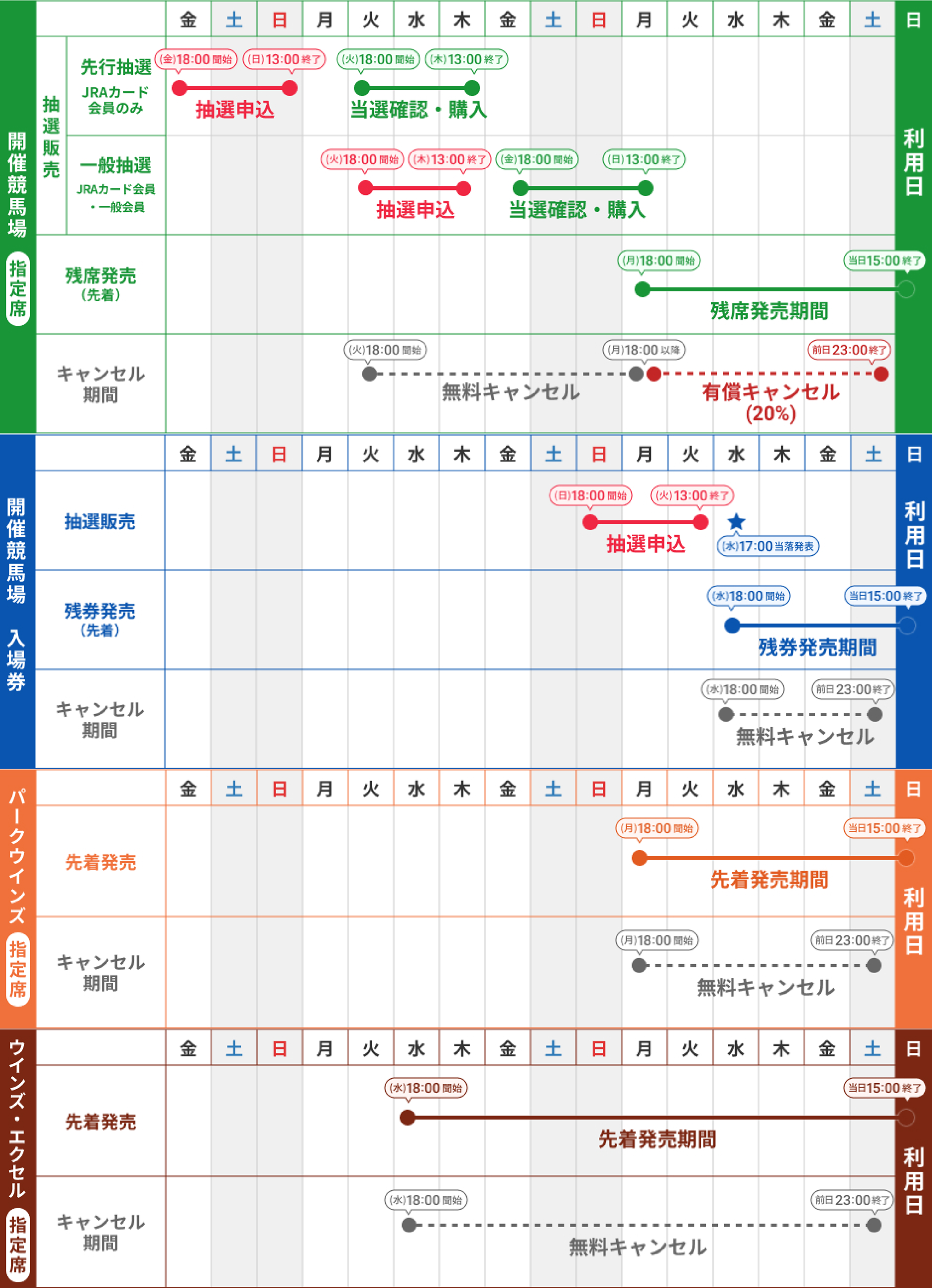 ׂĂ̎wȁEꌔ̔XPW[ C[W